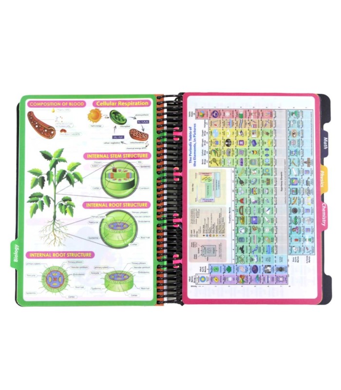 دفتر سیمی 160 برگ دات نوت مدل my science- سایز رحلی